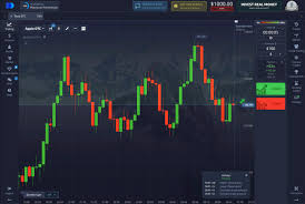 Pocket Option Demo Trading Mastering the Art of Trading with a Free Account