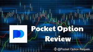 Торговля на PocketOption 14 Торговля на PocketOption 14